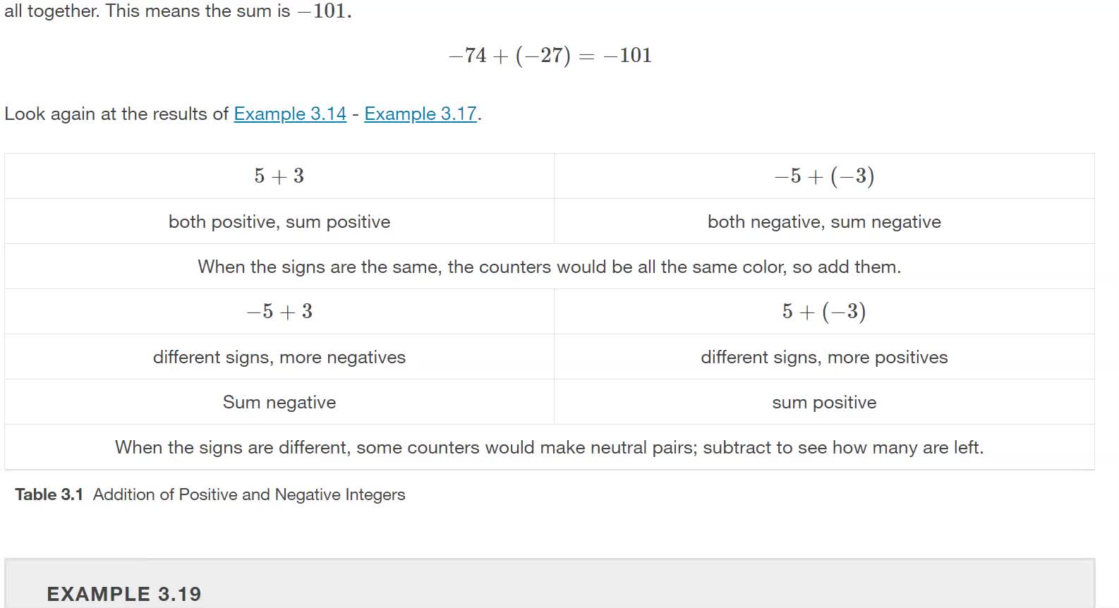 Math80_MAlbert_3.2_Add integers