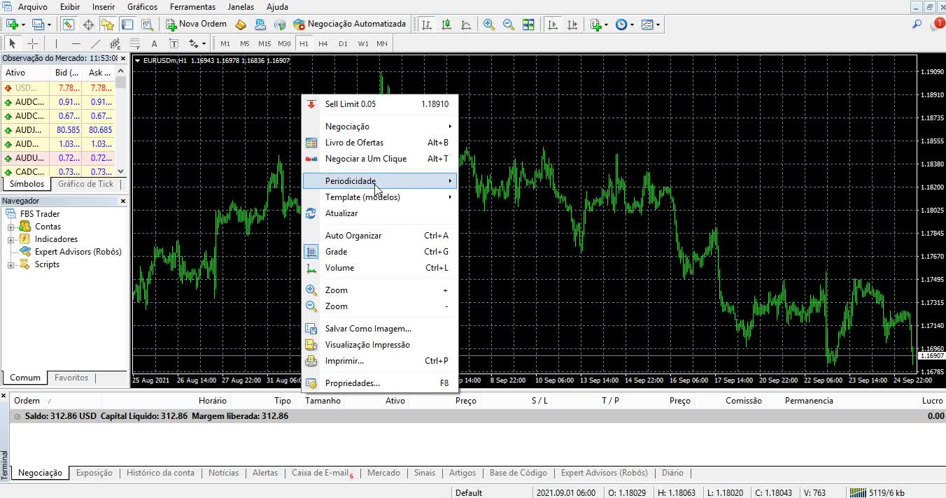 Free Robot Dragon Expert Advisor v4.1 - Forex