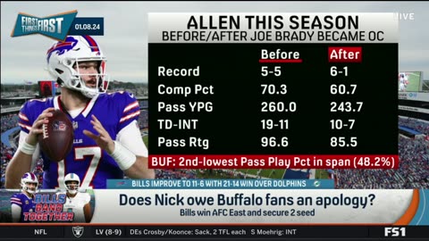 FIRST THINGS FIRST Nick Wright reacts Bills win AFC East and secure 2 seed