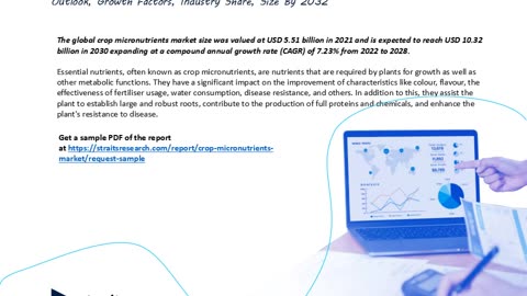 Crop MicCrop Micronutrients Market Industry Outlook: Forecasting Market Trends and Growth