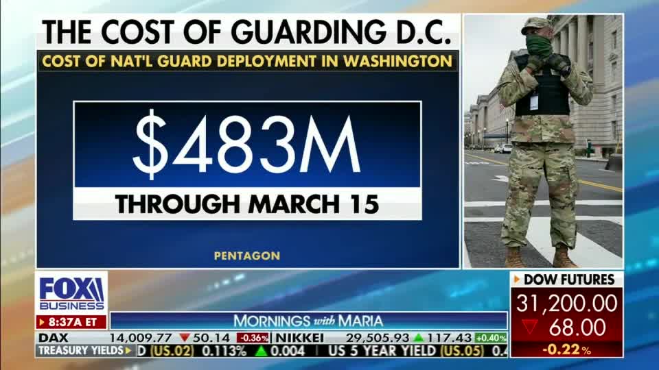 RHJ Media Mention on Mornings with Maria Bartiromo on Feb 9th