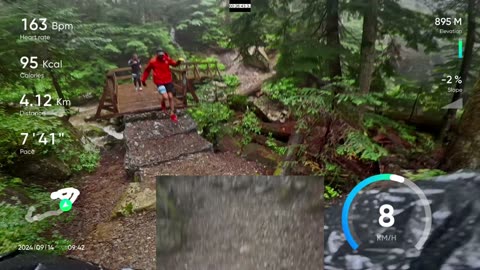 Mt Seymour 5 Peaks Trail Race 6.5k POV