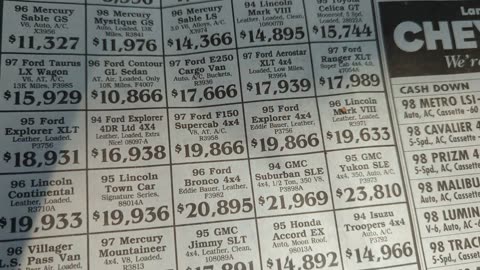 Car prices in 1998