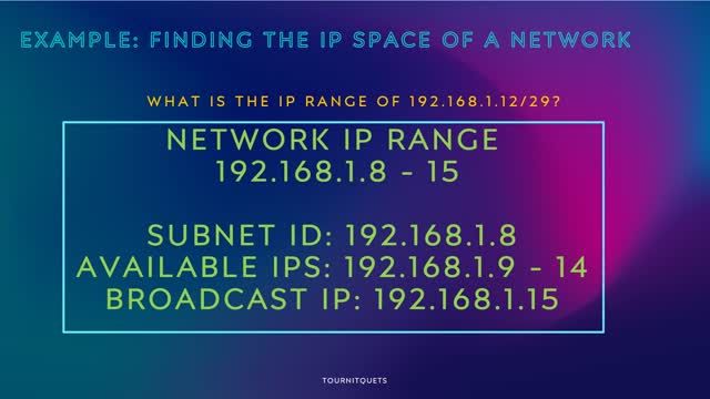 Subnetting: Easiest Way To Find The Address Range