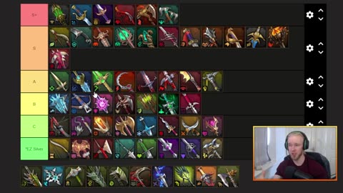 BEST ARTIFACT SETS TIER LIST (2024) - Farm This Gear! - Raid- Shadow Legends Guide_2