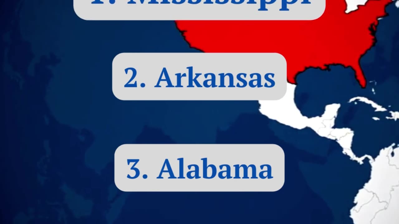 Top 5 U.S. States with the Lowest Cost of Living