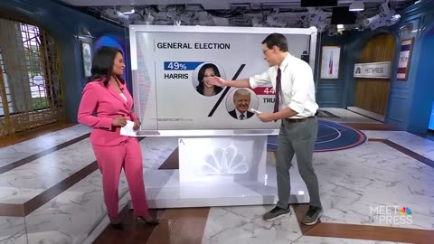 NBC today update news