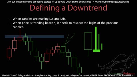 3 Defining a Downtrend Adding Positions to Trades