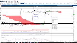 IoTeX (IOTX) Cryptocurrency Price Prediction, Forecast, and Technical Analysis - Sept 14th, 2021