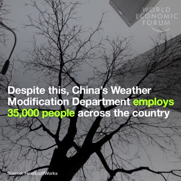 China Investing 168 Million For Weather Control