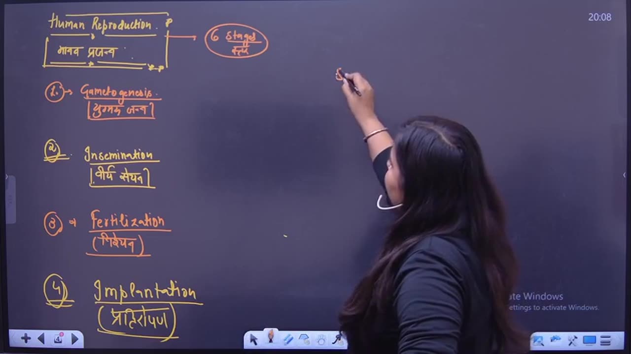 53 Human Reproductive system