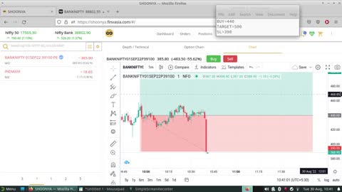 Bank Nifty Paper Trading 30 Aug 2022 | Loss of 1250/- INR