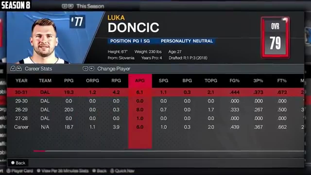 1 to 99 Overall Wins! (NBA Finals Edition) #NBA #Sports