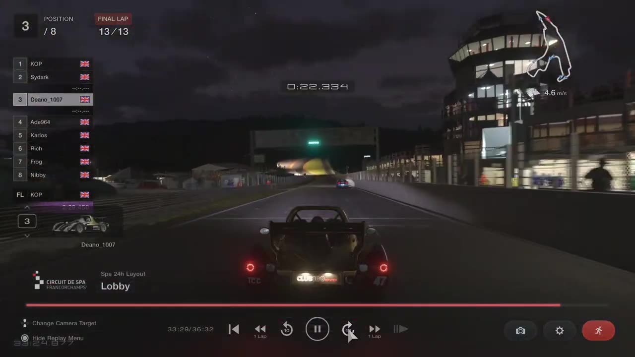 Could've been worse. 2nd.