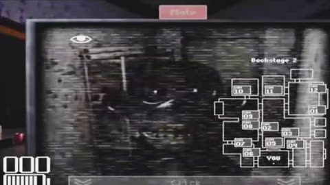 Five Nights at Candy's: Part 1