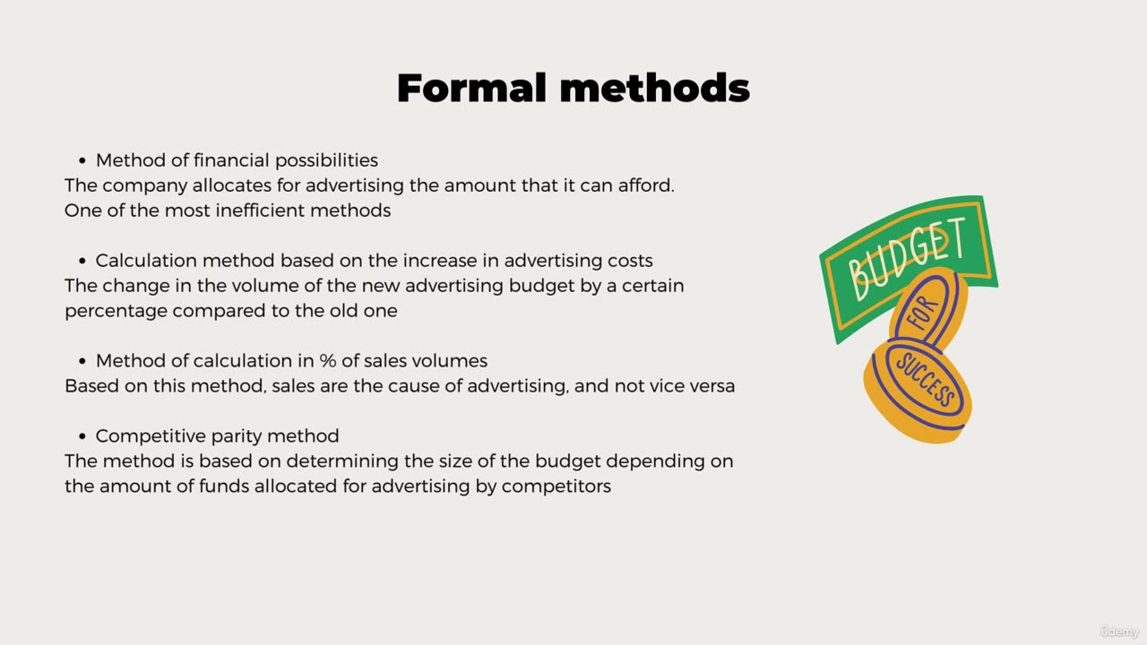 3. Advertising Budget