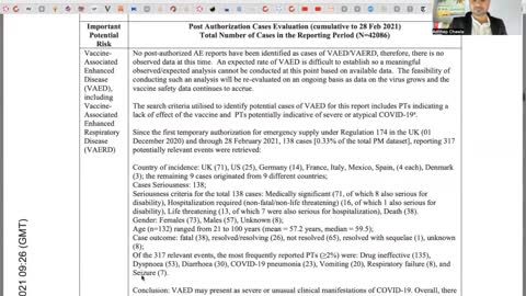 อดิเทพ รีเสิร์ช : EP1 เอกสารจาก Pfizer ยอมรับ วัคซีนก่อให้เกิดโรค 1,291 โรค