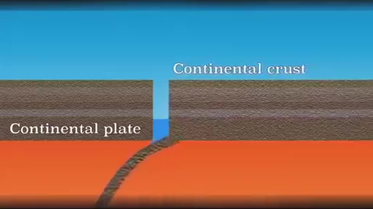 How do mountains come into being?