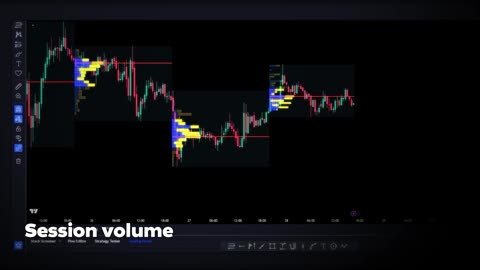 Secret Volume Trading Strategy VRPR How To Trade Volume Profile