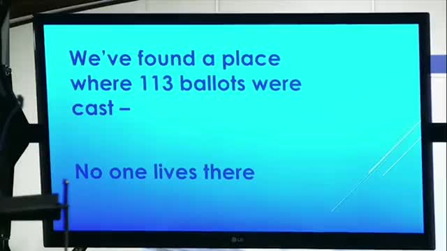 Wisconsin- 113 Ballots were Cast From The SAME ADDRESS, Where NO ONE LIVED!