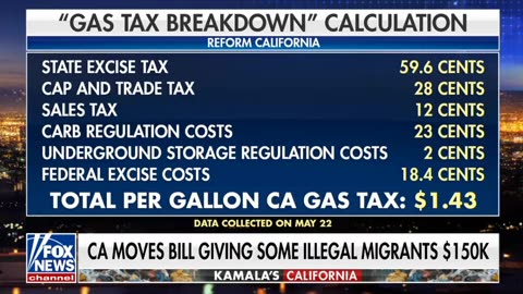 Fox News at Night9/6/2024