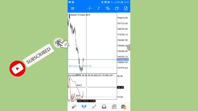 Best VIX 75 Scalping Strategy (2021): Volatility 75 Index Live Chart // 100% Accurate. MUST WATCH