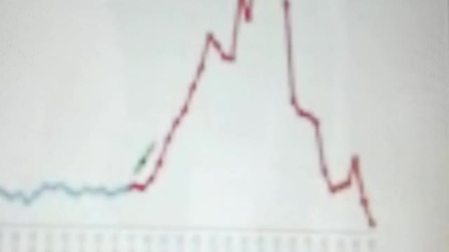 Death numbers exploding through the roof after "vaccination".