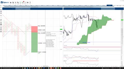 Axie Infinity (AXS) Price Prediction, Forecast, and Technical Analysis - Sept 24th, 2021