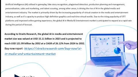 Ai In Media And Entertainment Study by Latest Research, Trends, and Revenue till Forecast