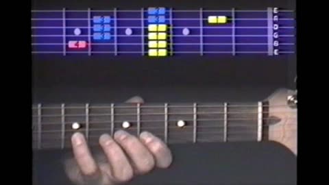 Universal Minor Pentatonic Key of G Sharp Minor