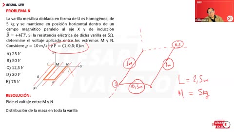 ANUAL VALLEJO 2023 | REFORZAMIENTO 09 | FÍSICA