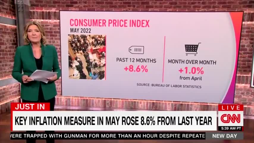 Inflation Reaches Highest Levels In 41 Years