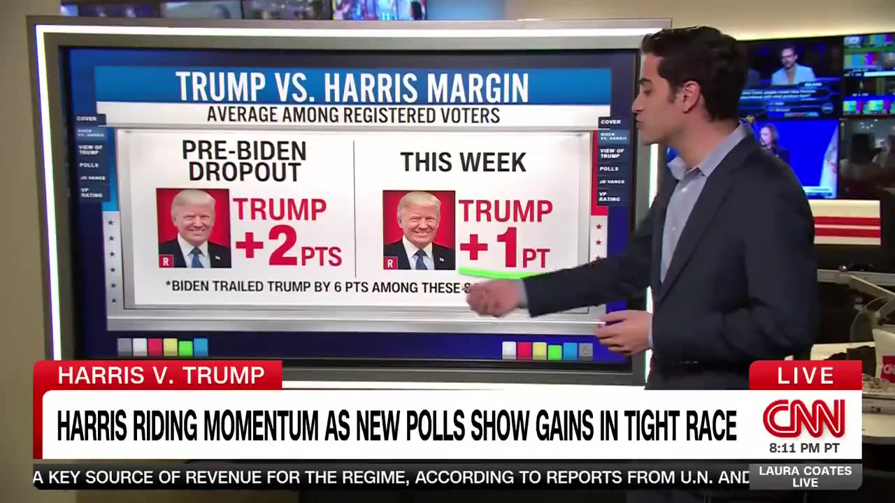 CNN's Harry Enten Stuns Democrats, Pours Cold Water On 'Harris Momentum'