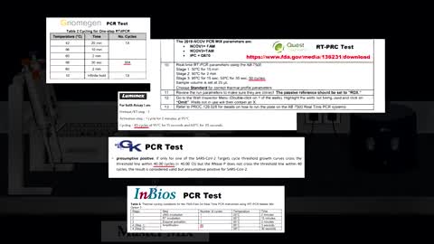 PCR - Positive Count Rising