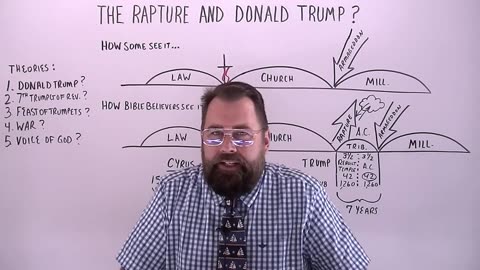 The Rapture Connected to Donald Trump_ - Pastor Robert Breaker