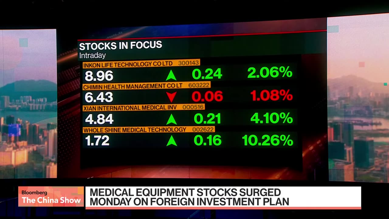 China Stock Selloff Deepens | Bloomberg: The China Show 9/10/2024