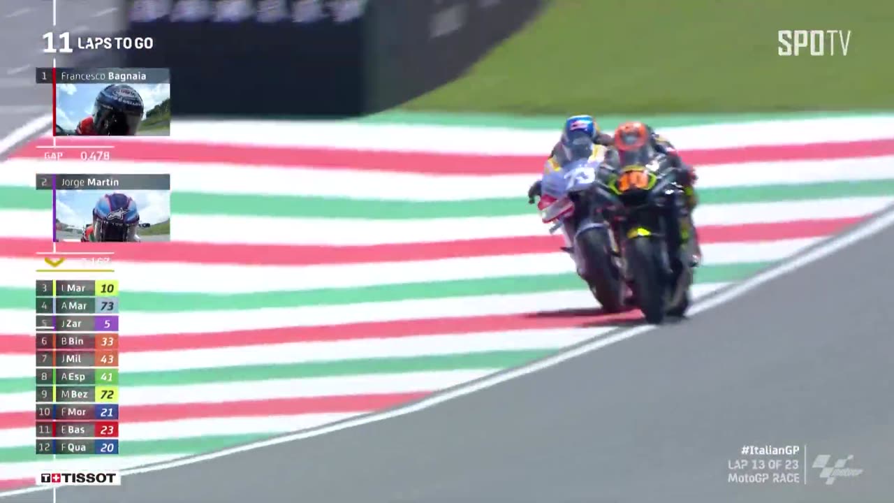 [MotoGPTM] Italian Grand Prix - MotoGP RACE