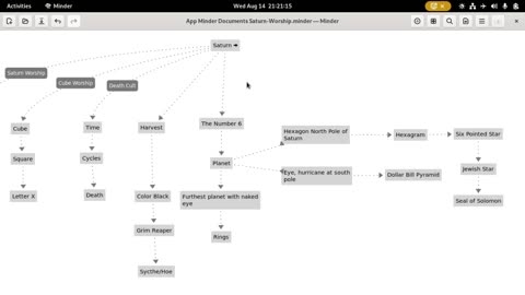 Videos Darkest conspiracy introduction with brainstorm chart, NOT COPIED RUMBLE VIDEO
