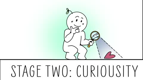 Six Stages of Having a Crush