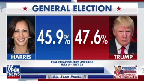 Unstoppable Trump