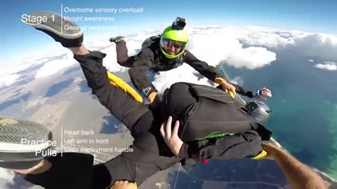 Learn to skydive AFF Course explained.