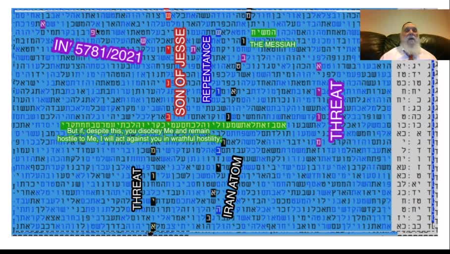 ATOM IN IRAN in 2021 in ?Bible Codes - Glazerson