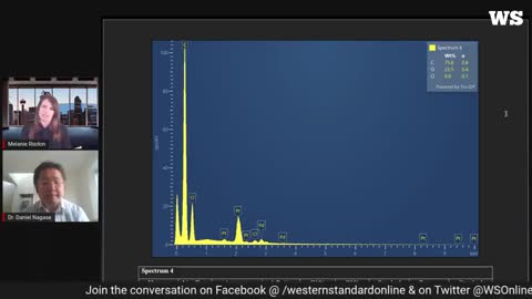דר דניאל נגסה חיסוני מודרנה ופייזר צילומים תחת מיקרוסקופ מחיסונים שפג תוקפם ולא מקוררים