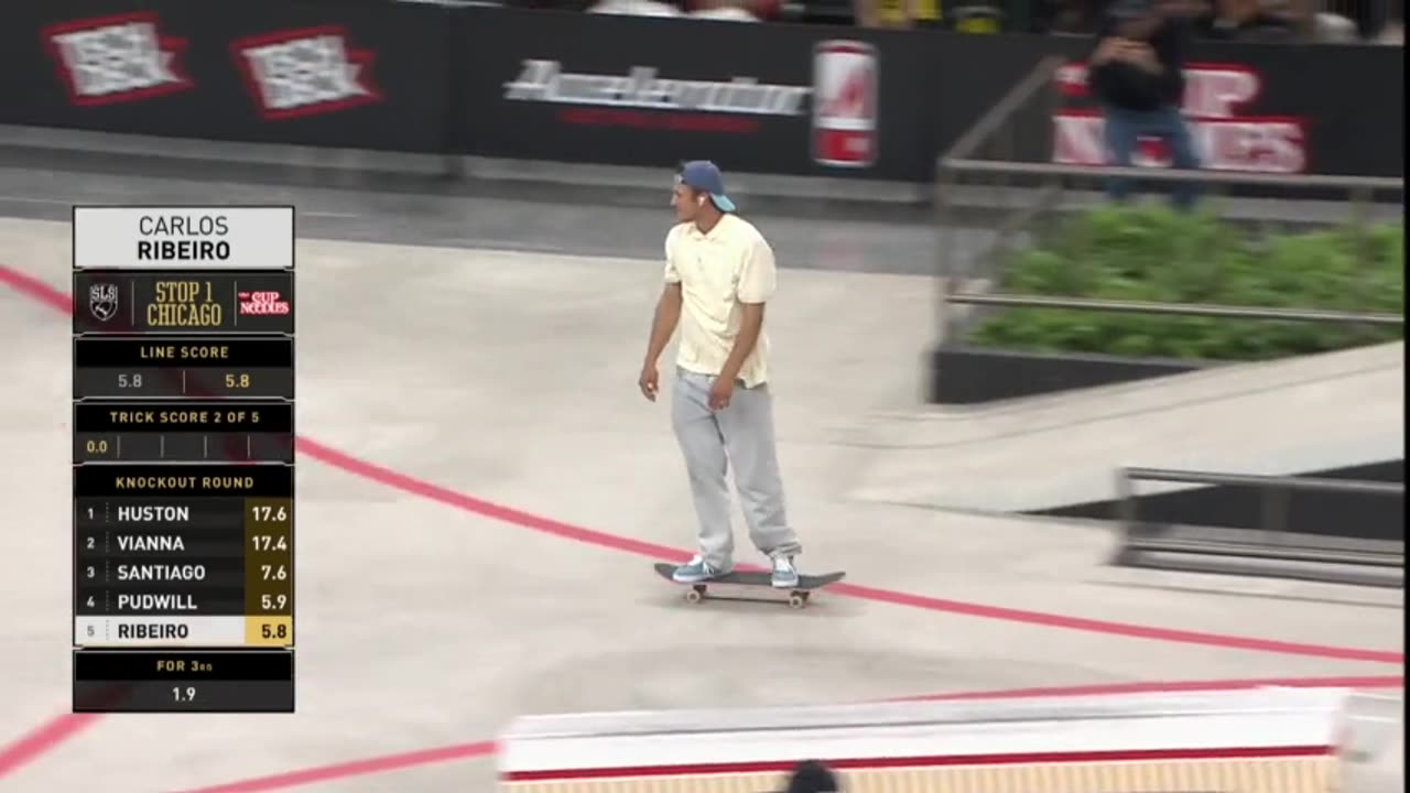 SLS Chicago Knockout Round Group 04 Highlights - Nyjah Huston, Giovanni Vianna, Torey Pudwill & more