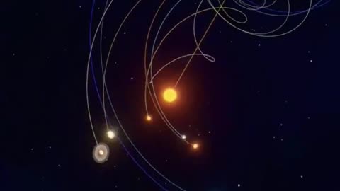 Do you know how the planets in our solar system revolve around the sun? #sun #solarsystem #...