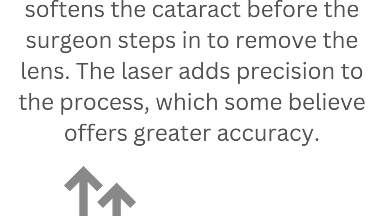 Which is better, manual or laser cataract surgery?