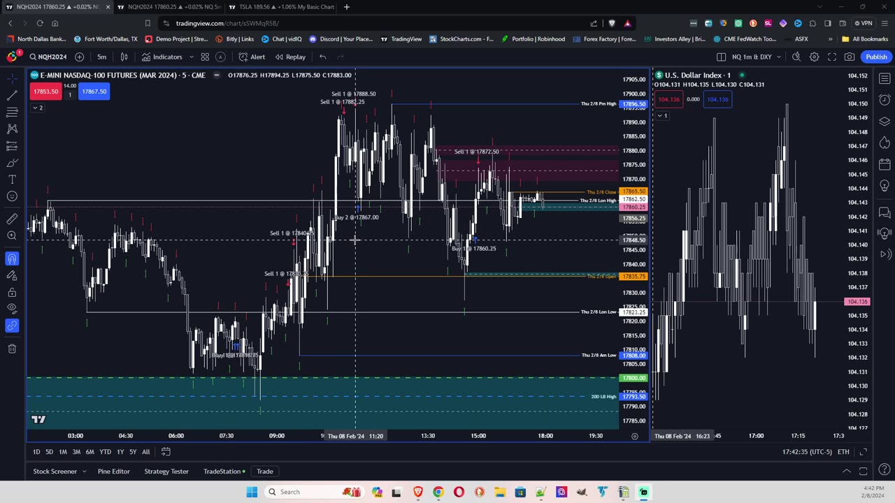 Day Trading Recap NQ Futures and $ELF Leap Option