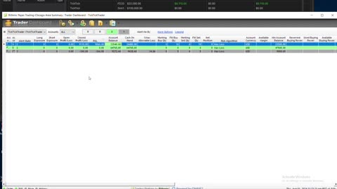 $ 9,060 in one day shorting the NQ futures using TickTick direct account