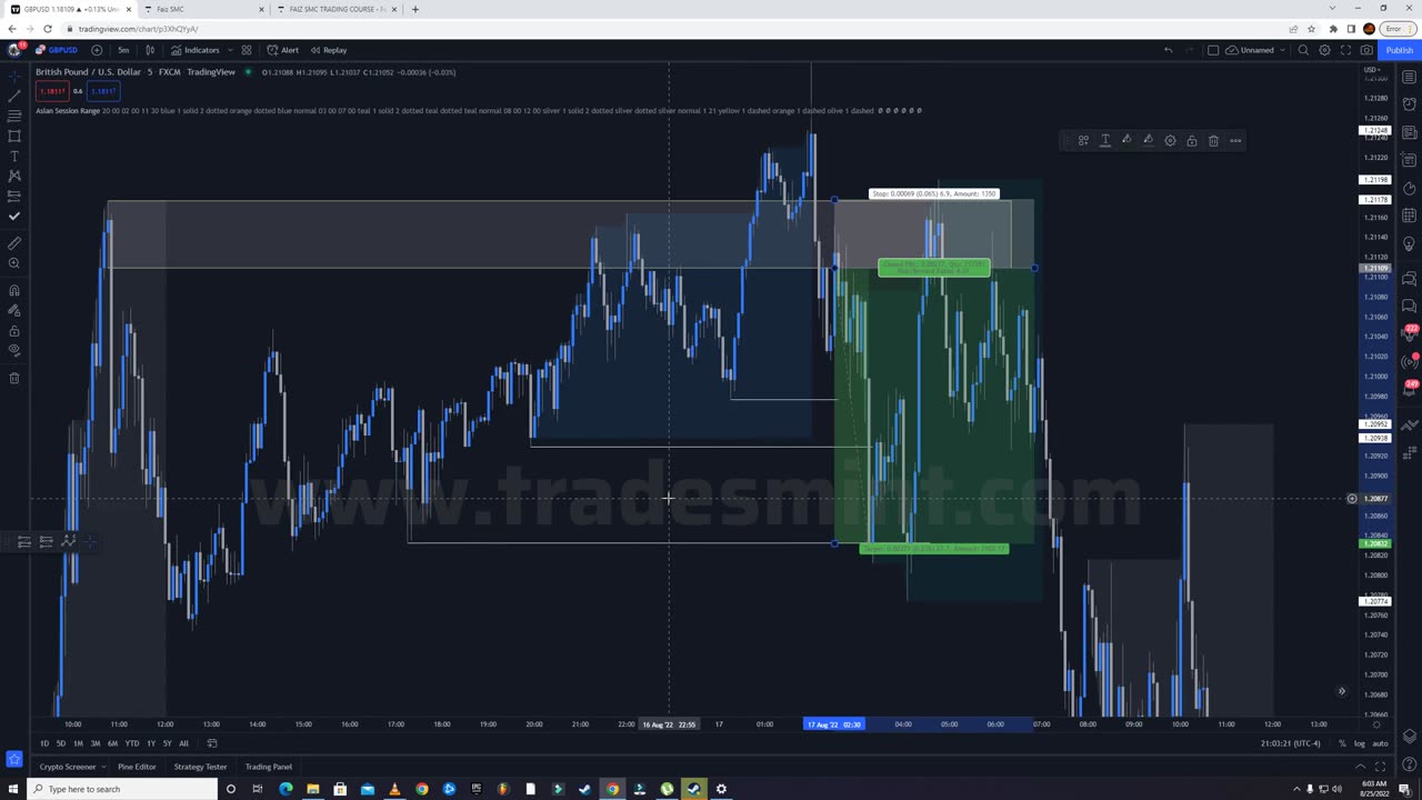 Part - 19$ Under Over Pattern Trading Strategy Example 1 @FAIZSMC