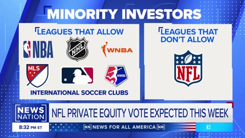 NFL to consider private equity investment | NewsNation Prime